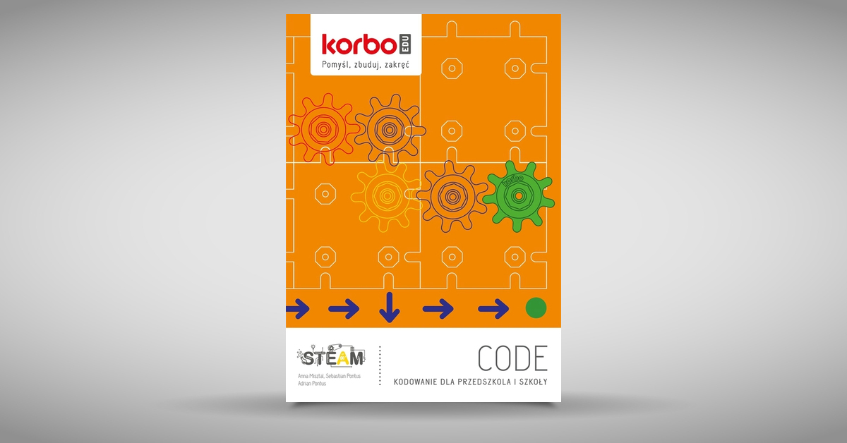 Code skrót